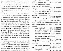 «Sous le régime de John Diefenbaker, le Canada est plus prospère qu’il ne le fut jamais»