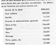 «Du sang nouveau au conseil, et il y paraît de plus en plus»