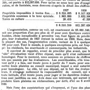 «L’évaluation municipale à Saint-Hyacinthe»