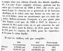 «Salaires plus élevés et dépenses inutiles»