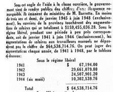 «La sollicitude de l’Union nationale pour les ouvriers»