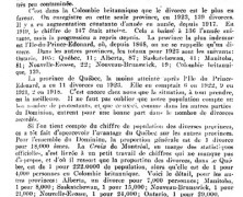 «Le divorce au Canada»